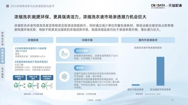 销标配：方寸空间里的流量密码与心智占领AG真人游戏平台电梯智能屏成衣清品牌营(图2)