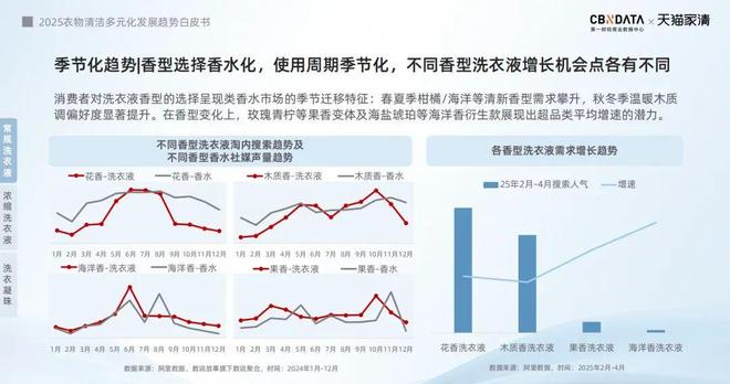 销标配：方寸空间里的流量密码与心智占领AG真人游戏平台电梯智能屏成衣清品牌营(图3)