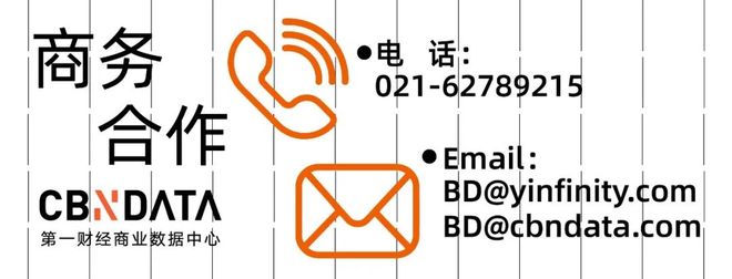 下2025衣物清洁市场新机遇 CBNData报告AG真人游戏第一品牌从洁净刚需到精洗革命多元需求(图12)