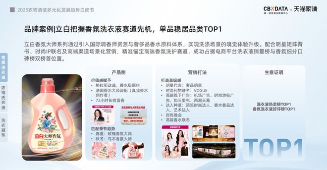 下2025衣物清洁市场新机遇 CBNData报告AG真人游戏第一品牌从洁净刚需到精洗革命多元需求(图7)